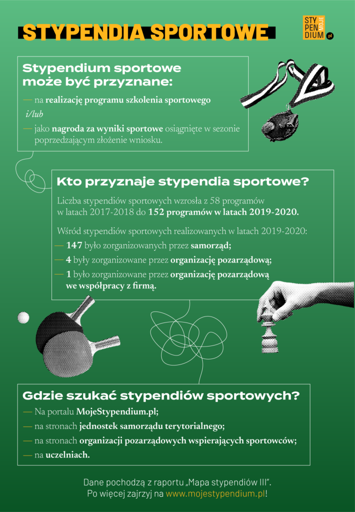 Infografika przedstawiające najważniejsze dane z artykułu "Stypendia sportowe"