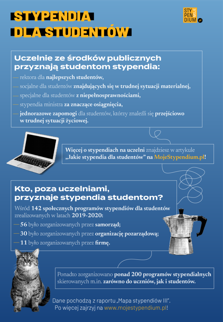 Infografika przedstawiające najważniejsze dane z artykułu "Społeczne stypendia dla studentów"