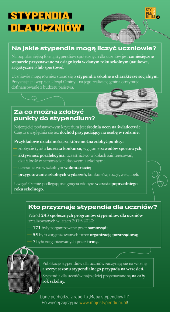 Infografika przedstawiająca najważniejsze dane z artykułu "Stypendia dla uczniów"