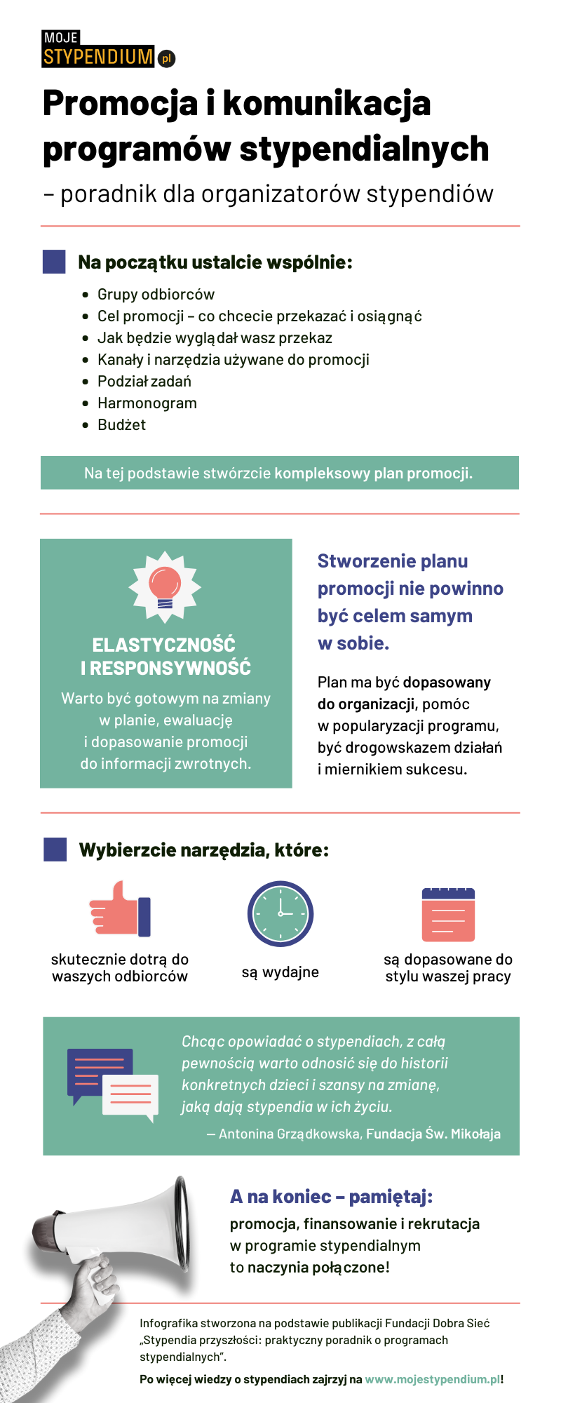 W infografice są zebrane w przystępny sposób informacje z powyższego artykułu.