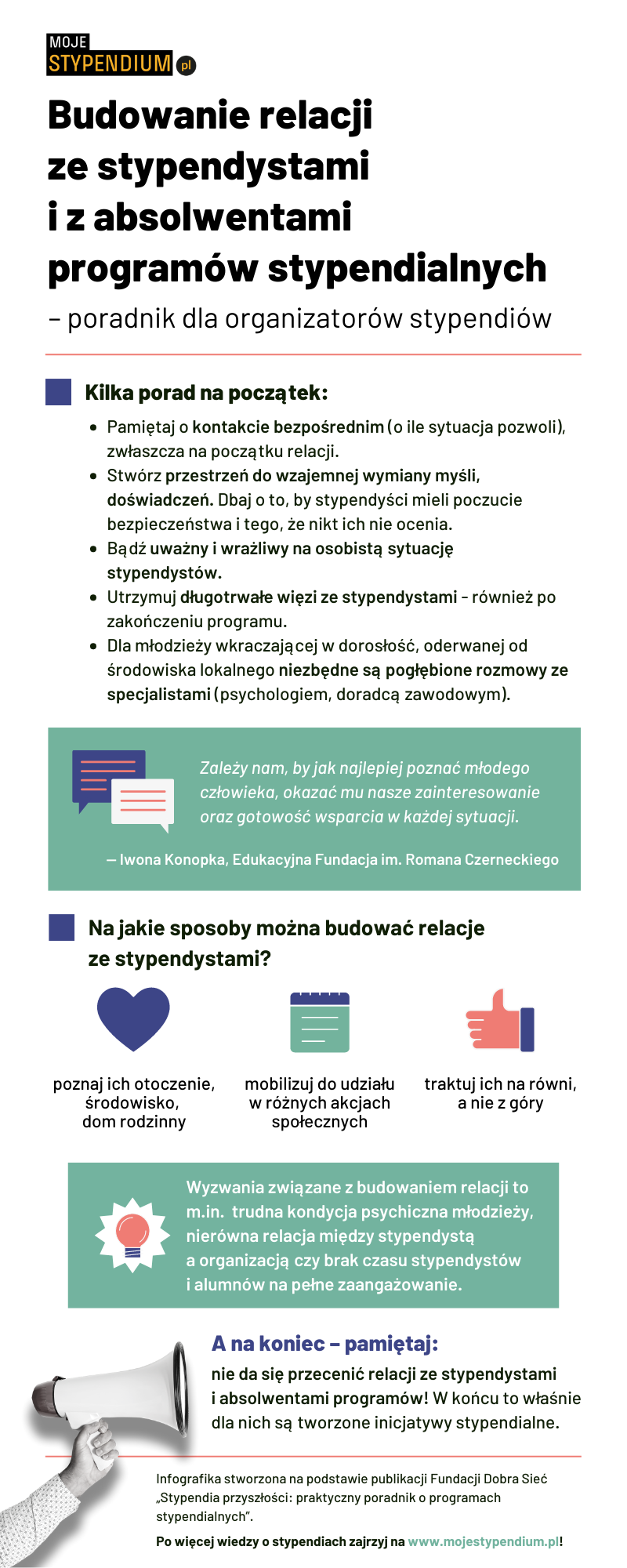 Infografika która w skrócony sposób przedstawia treść artykułu.