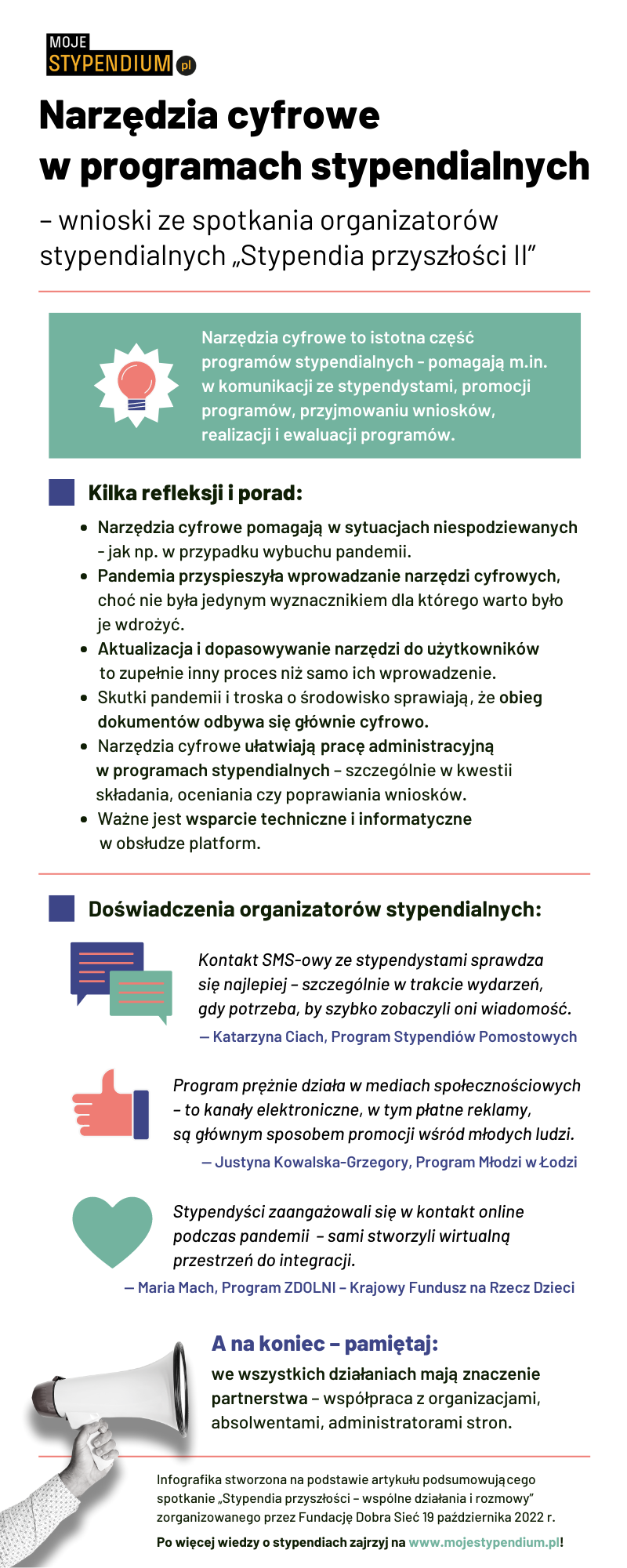 Infografika w obrazkowy sposób przedstawia informacje zawarte w powyższym artykule.